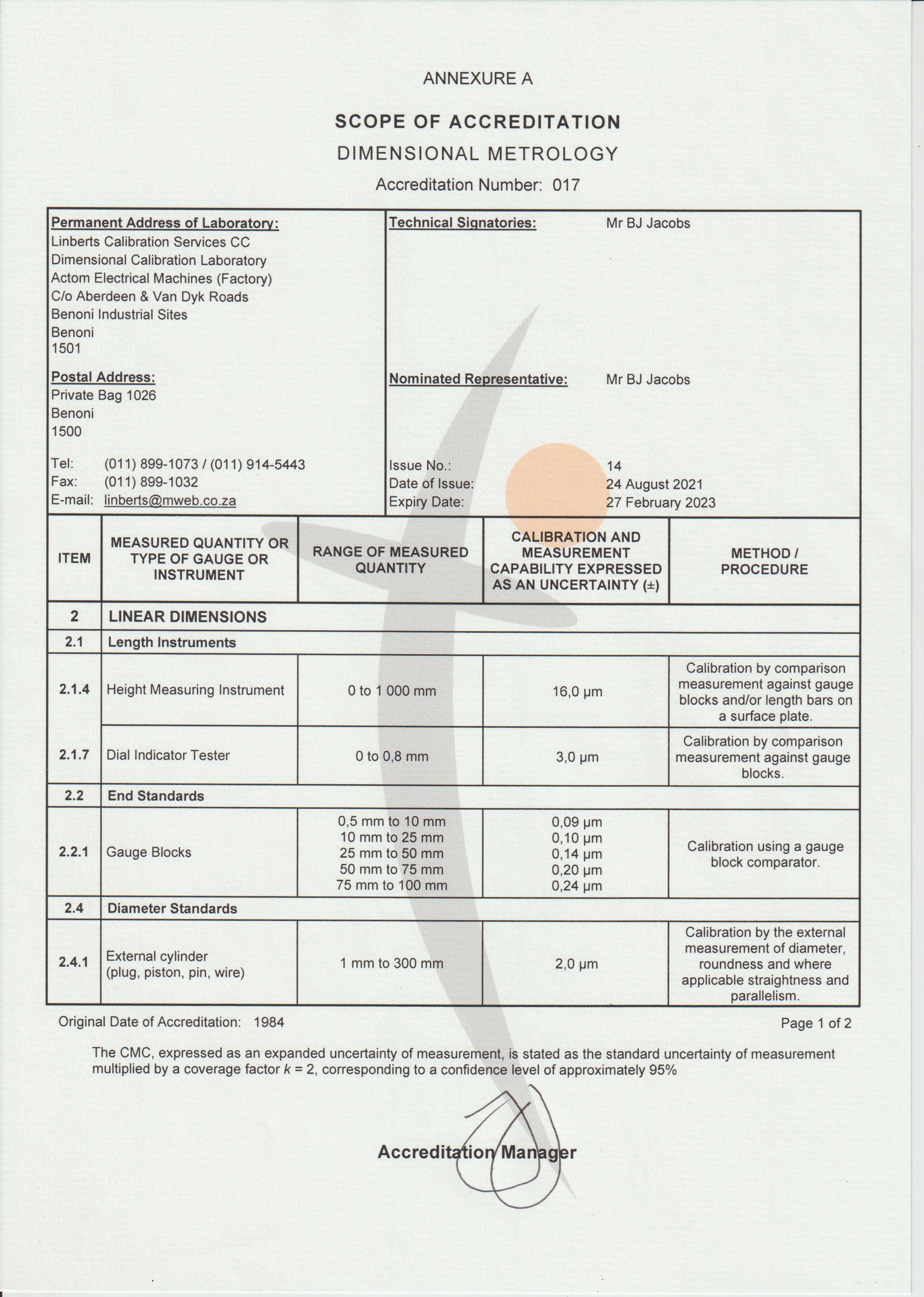 Shedule_of_Accreditation_p2_of_3_001